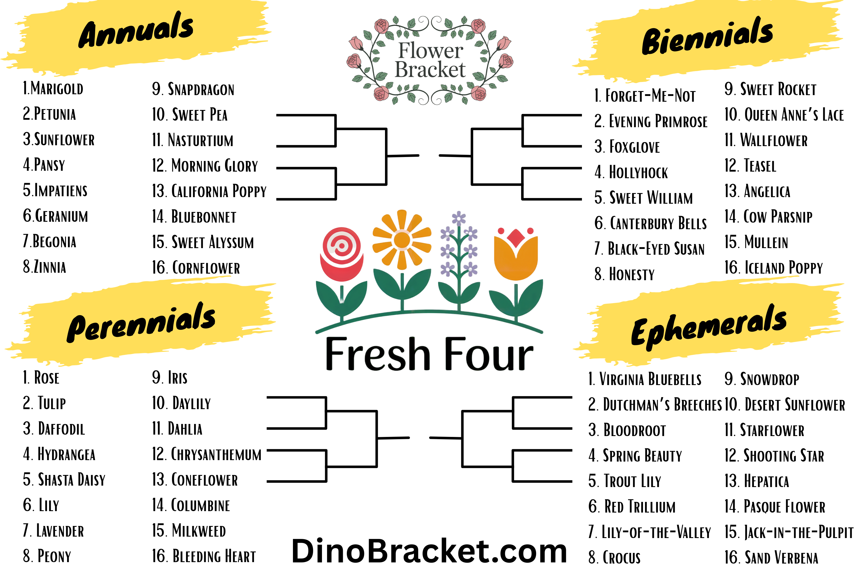 Flower Bracket Logo